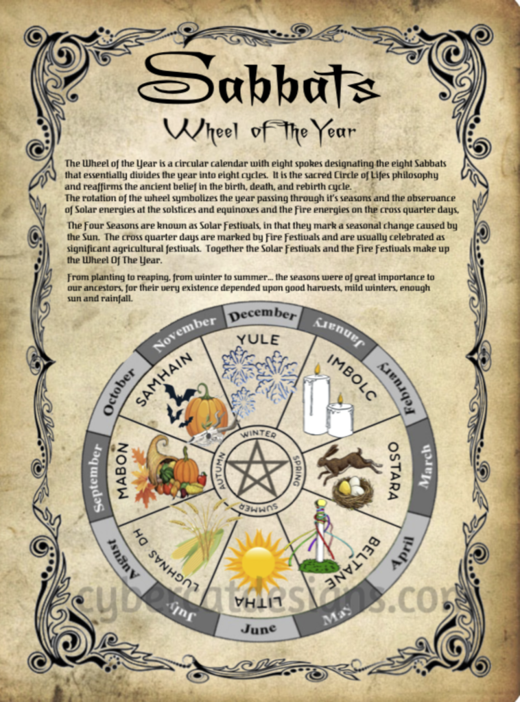 Wheel of the Year – Sabbats Cover Page | Book of Shadows