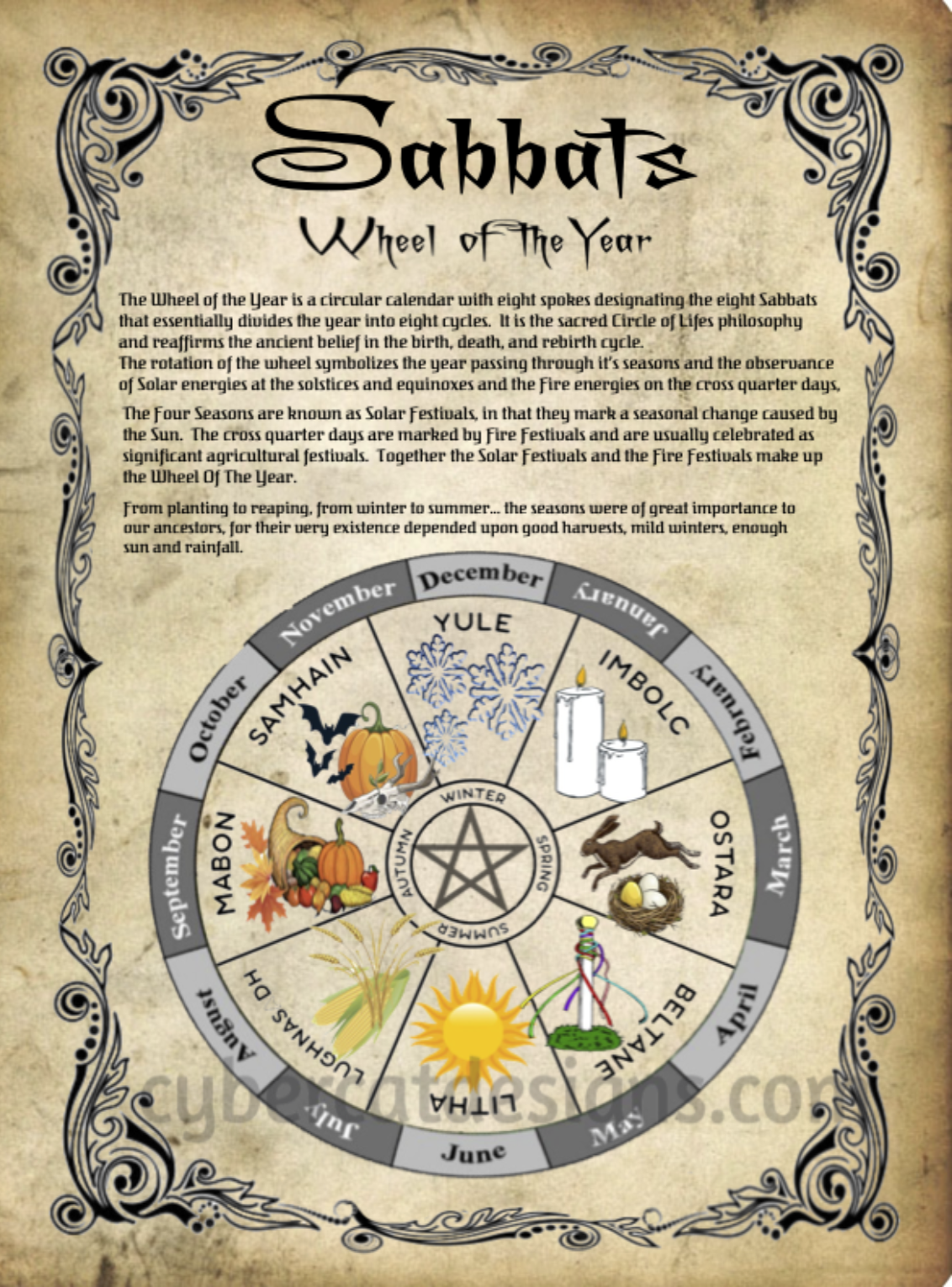 Wheel Of The Year – Sabbats Cover Page | Book Of Shadows