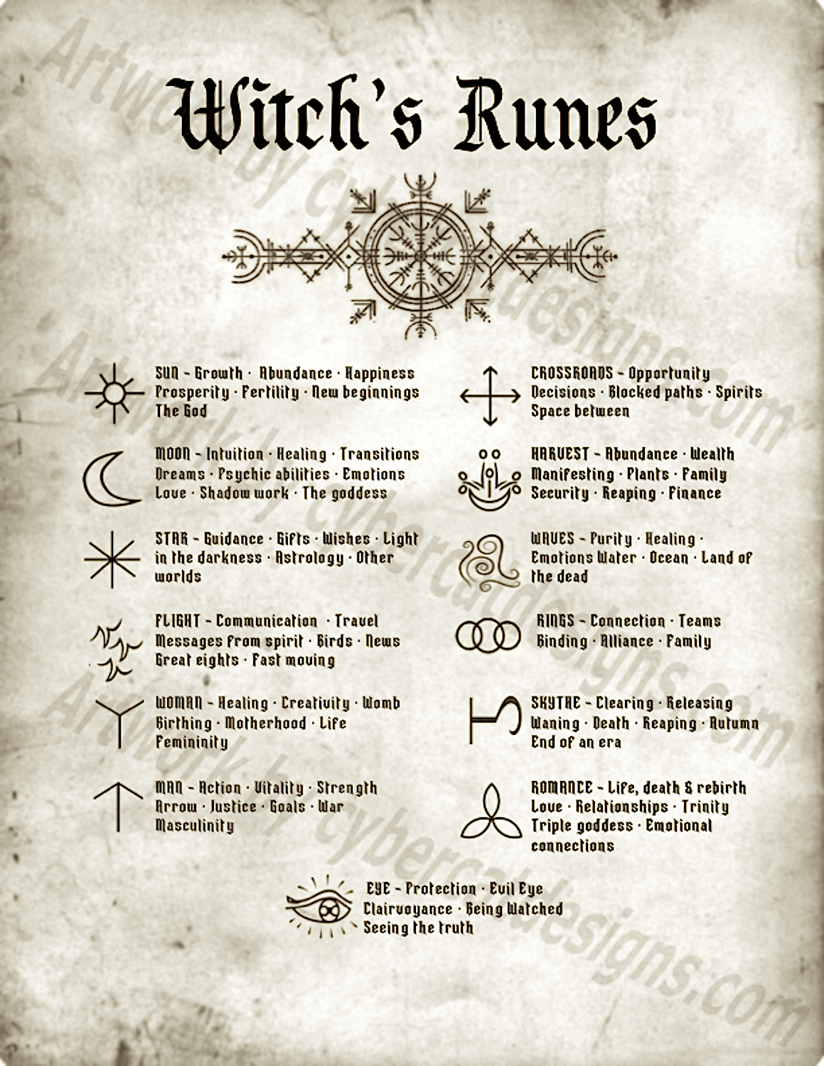 Witchery Runes Witch’s Runes (Monochromatic) | Book of Shadows